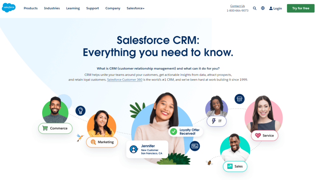 Salesforce CRM